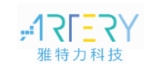 ARTERY雅特力