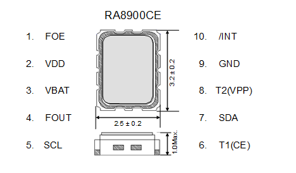 Terminal connection External dimensions